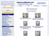 Under Counter Water Filters from Universal Water.